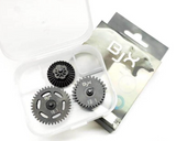 Bjx Gears