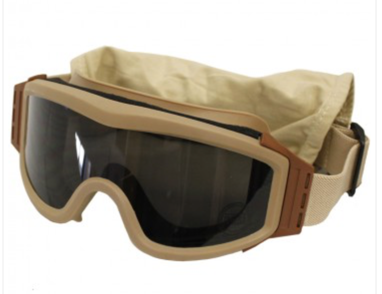 Multi Lens Goggles